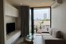 2 Bedroom Condo for rent in Mattani Suites, Khlong Tan Nuea, Bangkok near BTS Ekkamai