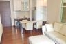 1 Bedroom Condo for rent in Ivy Thonglor, Khlong Tan Nuea, Bangkok near BTS Thong Lo