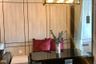 1 Bedroom Condo for rent in Life One Wireless, Lumpini, Bangkok near BTS Ploen Chit
