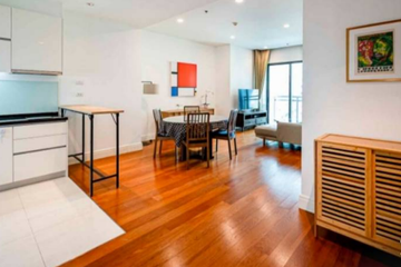 1 Bedroom Condo for Sale or Rent in Bright Sukhumvit 24, Khlong Tan, Bangkok near BTS Phrom Phong