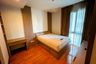 2 Bedroom Condo for rent in The Prime 11, Khlong Toei Nuea, Bangkok near BTS Nana