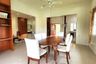 2 Bedroom House for rent in Mae Faek, Chiang Mai