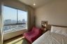 1 Bedroom Condo for rent in Supalai Veranda Ratchavipha - Prachachuen, Bang Sue, Bangkok near MRT Wong Sawang