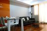 1 Bedroom Condo for rent in Baan Siri 24, Khlong Tan, Bangkok near BTS Phrom Phong