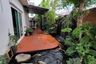 4 Bedroom House for sale in Supalai Garden Ville Wongwaen-Sankampang, Ton Pao, Chiang Mai