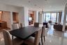 3 Bedroom Condo for rent in Baan Thai Ekkamai, Khlong Tan Nuea, Bangkok
