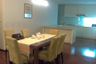 2 Bedroom Condo for rent in Noble Ora, Khlong Tan Nuea, Bangkok near BTS Thong Lo