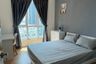 Condo for rent in Fuse Miti Ratchada-Sutthisan, Din Daeng, Bangkok