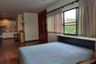 Condo for sale in Karnkanok 3 Condo Jed Yod Greenery Hill, Chang Phueak, Chiang Mai