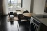 1 Bedroom Condo for rent in Park Origin Thonglor, Khlong Tan Nuea, Bangkok