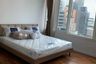 2 Bedroom Condo for rent in Baan Siri 24, Khlong Tan, Bangkok near BTS Phrom Phong