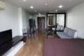 Condo for sale in Rawee Waree Residence, Suthep, Chiang Mai