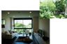 1 Bedroom Condo for rent in Baan Sathorn Condo, Khlong Toei Nuea, Bangkok near MRT Phetchaburi