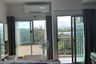 Condo for sale in Supalai Monte 2, Wat Ket, Chiang Mai