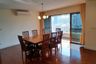 4 Bedroom Condo for rent in Le Cullinan, Khlong Tan Nuea, Bangkok near BTS Phrom Phong