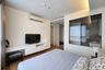 2 Bedroom Condo for rent in H condo, Khlong Tan Nuea, Bangkok near BTS Phrom Phong