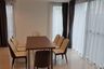 4 Bedroom House for rent in AQ ARBOR SUANLUANG RAMA 9 &ndash; PATTANAKARN, Dokmai, Bangkok