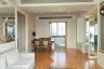 2 Bedroom Condo for rent in Millennium Residence, Khlong Toei, Bangkok near BTS Asoke
