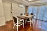 2 Bedroom Condo for rent in M Towers, Khlong Tan Nuea, Bangkok near BTS Phrom Phong