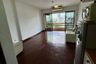 Condo for rent in Adamas Phahonyotin, Phaya Thai, Bangkok near BTS Ari