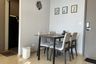 1 Bedroom Condo for rent in The Privacy Thaphra Interchange, Wat Tha Phra, Bangkok near MRT Tha Phra