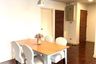 3 Bedroom Condo for Sale or Rent in Richmond Palace, Khlong Tan Nuea, Bangkok near BTS Phrom Phong