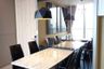 2 Bedroom Condo for rent in Noble BE19, Khlong Toei Nuea, Bangkok near BTS Asoke