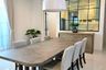 4 Bedroom House for rent in Nantawan Rama 9 - New Krungthepkretha, Saphan Sung, Bangkok