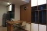Condo for rent in Noble Remix, Khlong Tan, Bangkok near BTS Thong Lo