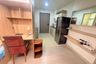 Condo for rent in Supalai Park Yaek Fai Chai Station, Ban Chang Lo, Bangkok near MRT Fai Chai