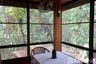 1 Bedroom House for rent in Pa Lan, Chiang Mai