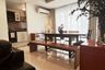 2 Bedroom Condo for rent in The Avenue Sukhumvit 61, Khlong Tan Nuea, Bangkok near BTS Ekkamai