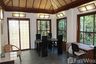 2 Bedroom House for rent in Pa Lan, Chiang Mai