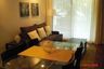 1 Bedroom Condo for sale in Siri On 8, Khlong Toei, Bangkok near BTS Nana