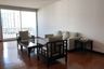 4 Bedroom Condo for rent in Vasu The Residence, Khlong Tan Nuea, Bangkok near BTS Thong Lo