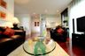 2 Bedroom Condo for rent in Kata Gardens, Karon, Phuket