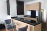 1 Bedroom Condo for rent in Wind Sukhumvit 23, Khlong Toei Nuea, Bangkok near MRT Sukhumvit