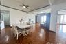 3 Bedroom Apartment for rent in KC Court, Khlong Tan Nuea, Bangkok