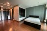 1 Bedroom Condo for rent in The Address Chidlom, Lumpini, Bangkok near BTS Chit Lom