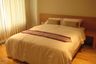 1 Bedroom Condo for rent in The Empire Place, Thung Wat Don, Bangkok near BTS Sueksa Witthaya