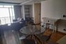 2 Bedroom Condo for rent in Le Monaco Residence Ari, Phaya Thai, Bangkok near BTS Ari