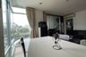 1 Bedroom Condo for Sale or Rent in Atrium Phahol - Suthisarn, Sam Sen Nai, Bangkok near BTS Saphan Kwai