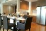 2 Bedroom Condo for rent in Siri at Sukhumvit, Phra Khanong, Bangkok near BTS Thong Lo
