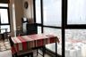1 Bedroom Condo for sale in Lumpini Place Water Cliff, Chong Nonsi, Bangkok near BTS Surasak