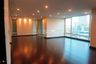 3 Bedroom Condo for rent in The Park Chidlom, Lumpini, Bangkok near BTS Chit Lom