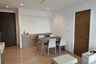 2 Bedroom Condo for rent in Rhythm Phahol-Ari, Phaya Thai, Bangkok near BTS Saphan Kwai