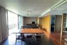 3 Bedroom Apartment for rent in Promphan 53, Khlong Tan Nuea, Bangkok near BTS Phrom Phong