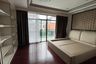 5 Bedroom House for sale in Grand Bangkok Boulevard Rama 9, Saphan Sung, Bangkok