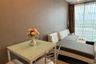 1 Bedroom Condo for Sale or Rent in Supalai Wellington, Huai Khwang, Bangkok near MRT Thailand Cultural Centre
