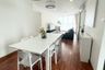 2 Bedroom Condo for rent in Bangkok Horizon Ramkhamhaeng, Hua Mak, Bangkok near MRT Lam Sali